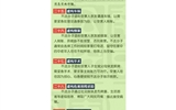 9大類型，58種電信詐騙手法