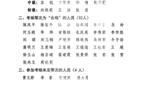 關于學院教職工2025年度考核結(jié)果的公示