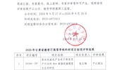 2020年甘肅省教育廳高等學?？蒲许椖拷Y項評審結果公示