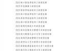 關(guān)于武威職業(yè)學(xué)院 2024年度優(yōu)秀共青團(tuán)員、優(yōu)秀學(xué)生團(tuán)干部、優(yōu)秀共青團(tuán)干部、五四紅旗團(tuán)委(團(tuán)支部)擬通報(bào)表?yè)P(yáng)對(duì)象的公示
