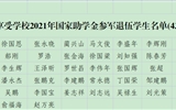 關(guān)于補發(fā)退役學生專項助學金的公示