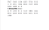 關(guān)于對(duì)2022－2023學(xué)年先進(jìn)班集體、優(yōu)秀學(xué)生干部、三好學(xué)生評(píng)選結(jié)果的公示