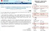 開(kāi)年傳喜報(bào)！我校教師在“強(qiáng)國(guó)復(fù)興有我”全省法治文化作品征集展播活動(dòng)中喜獲佳績(jī)