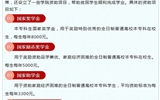 武威職業(yè)學(xué)院2021年中職對口升學(xué)、普通高考招生簡章