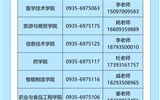 武威職業(yè)技術(shù)大學(xué)2025年高職（?？疲﹫?bào)考指南