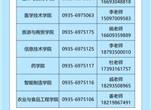 武威職業(yè)技術(shù)大學(xué)2025年高職（?？疲﹫?bào)考指南